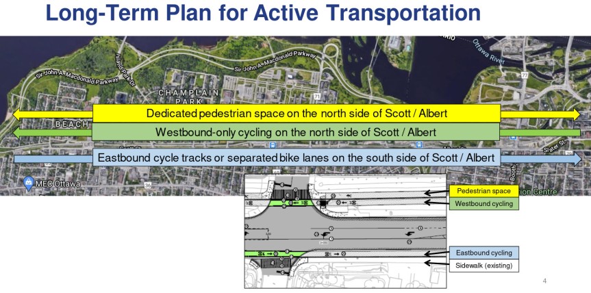 [Long Term Plan Map - One Way Cycling on the Multiuse Path beside the Transitway]